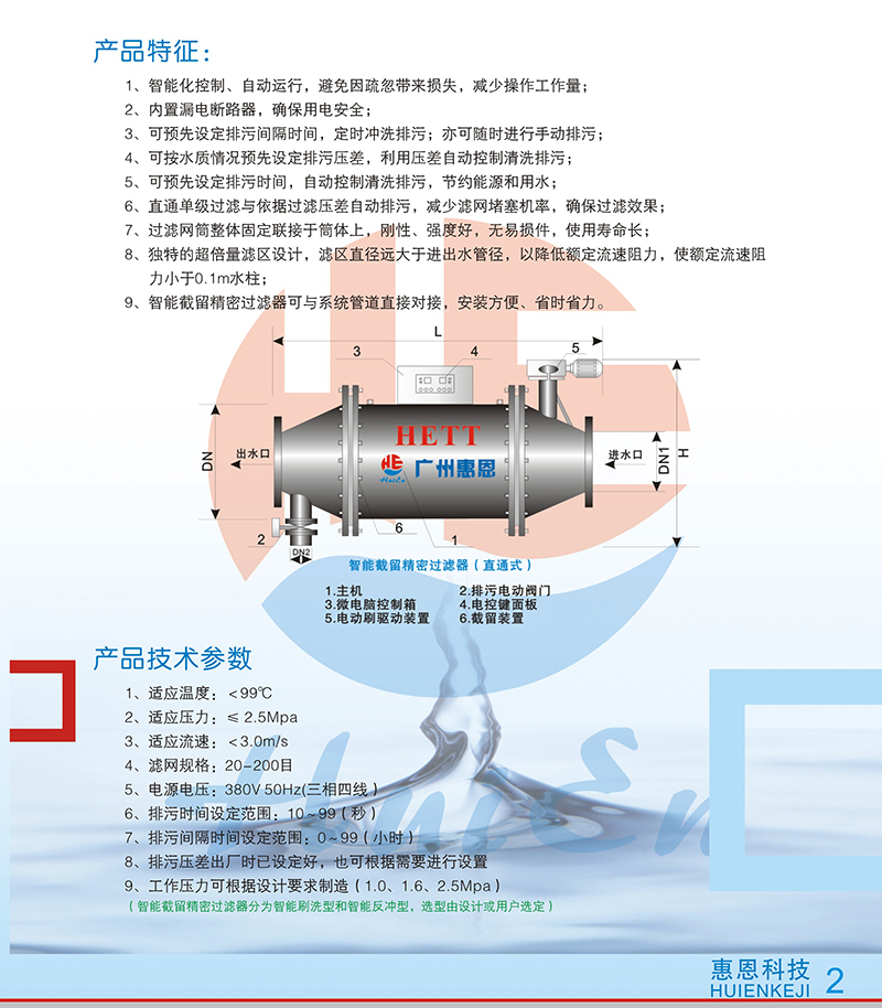 文章附图